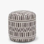 Sit voluptatem rhoncus sem lectus pellentesque eros