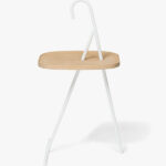 Convallis quam sit vitae sodales neque ornare